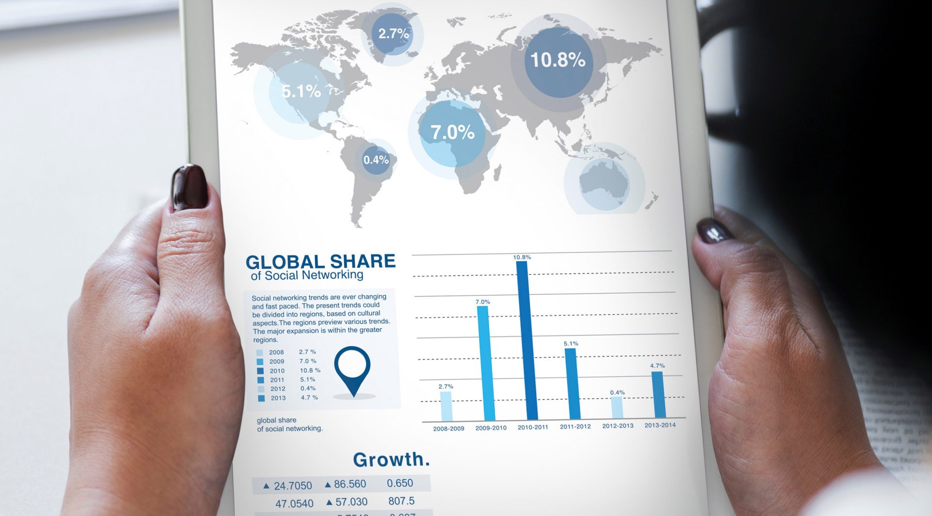 Pros and Cons of Investing in Shares